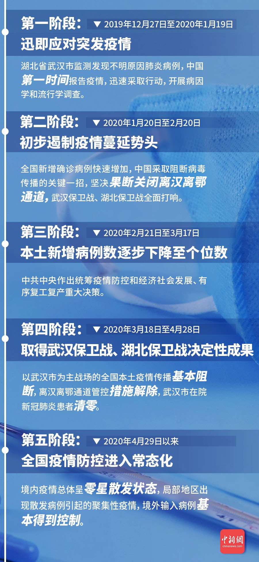 智能科技重塑全球健康防线，全球肺炎疫情最新动态与智能通报系统体验纪实