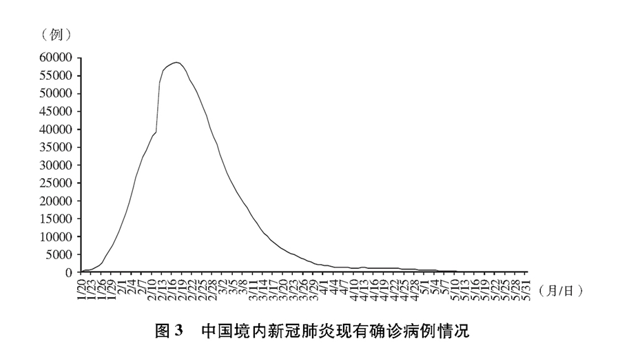 11月25日大连疫情下的司机励志故事，成长与变化的历程