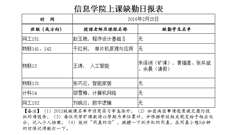 新疆疫情下的暖心日常，友情与陪伴的故事（最新确诊情况）