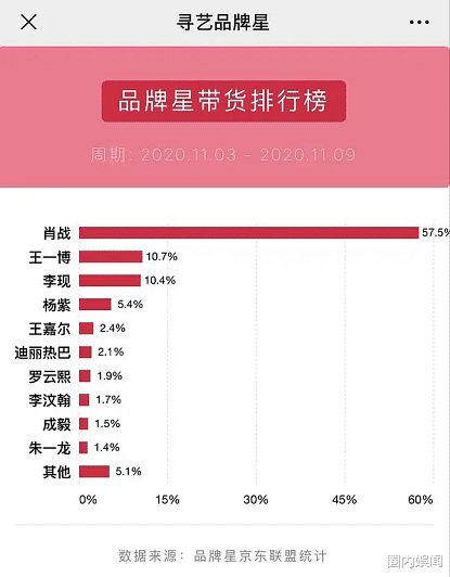 2024年正版资料免费大全一肖330期,全方位数据解析表述_后台版LKJ11.72