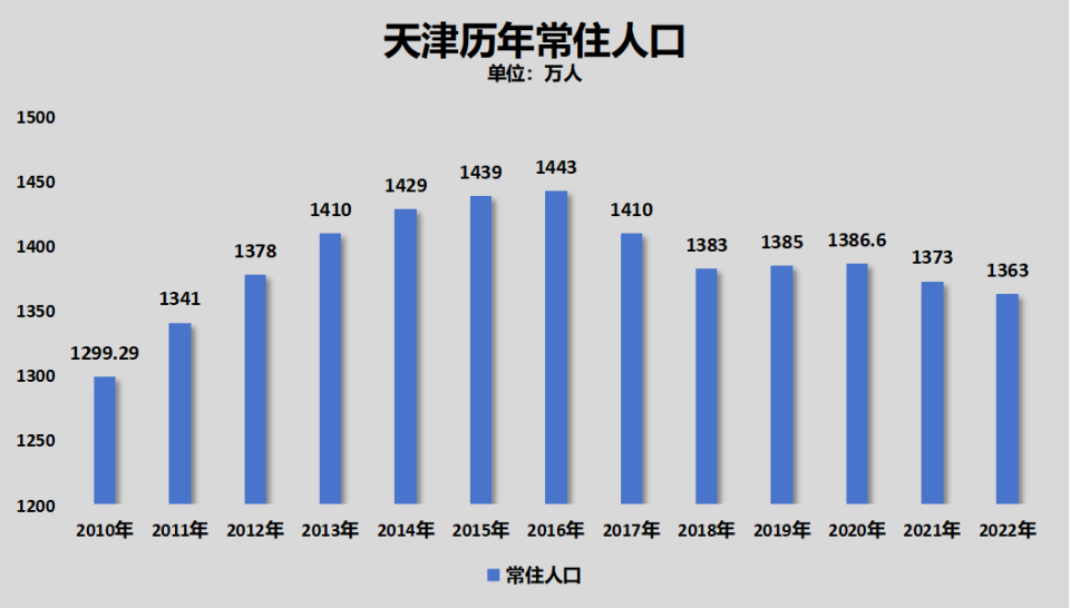 澳门最精准正最精准龙门客栈免费330期,统计数据详解说明_影像版JQV11.41