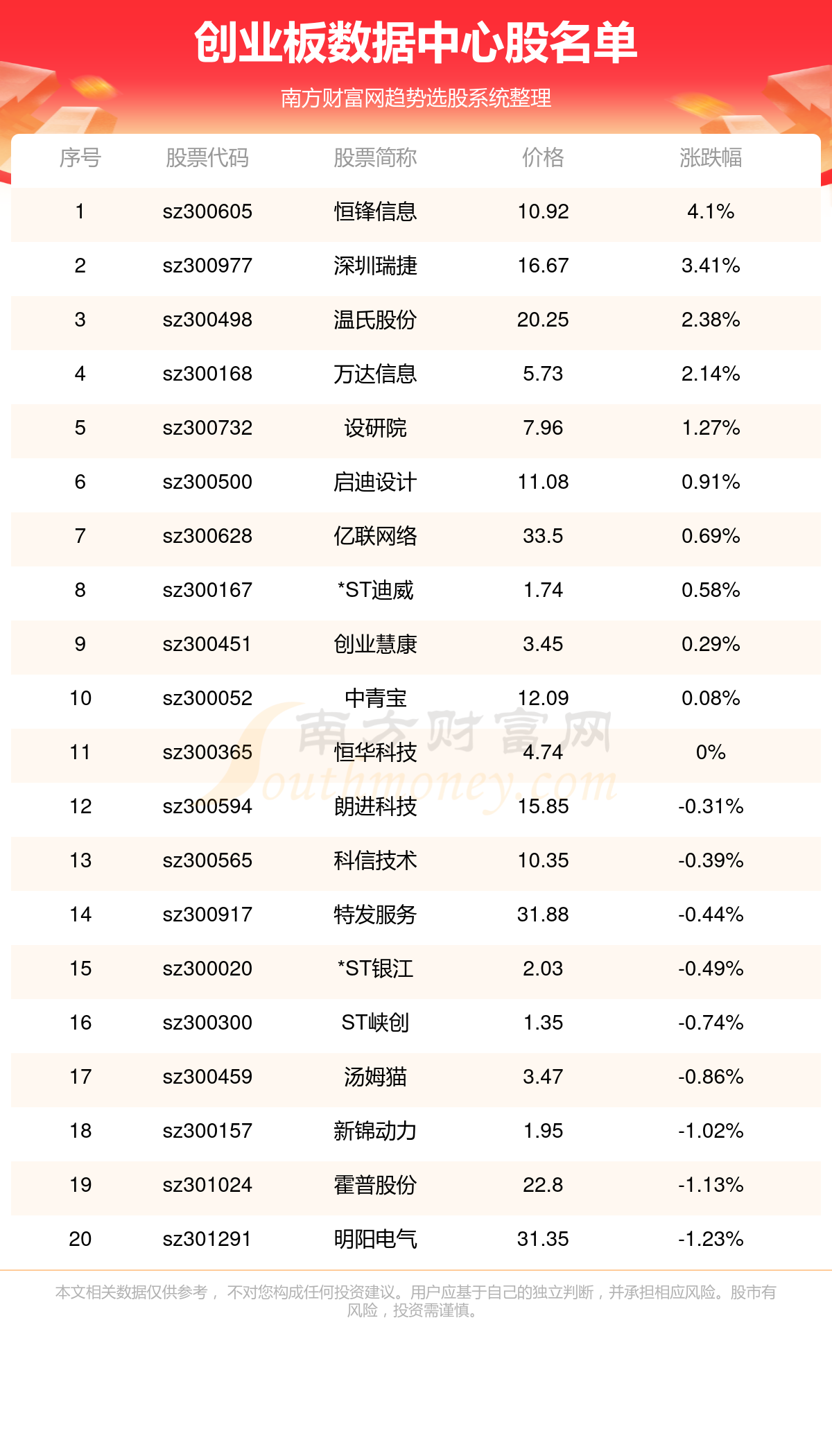 2024年天天开好彩资料332期,详细数据解读_智能版BFJ11.23