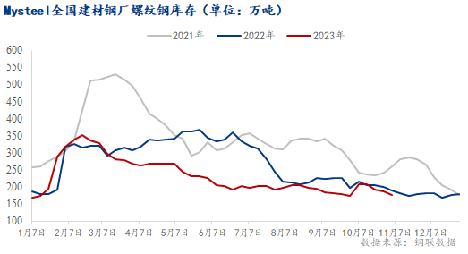 11月25日上海钢材最新价格全方位指南，从初学者到进阶用户的价格查询与解读