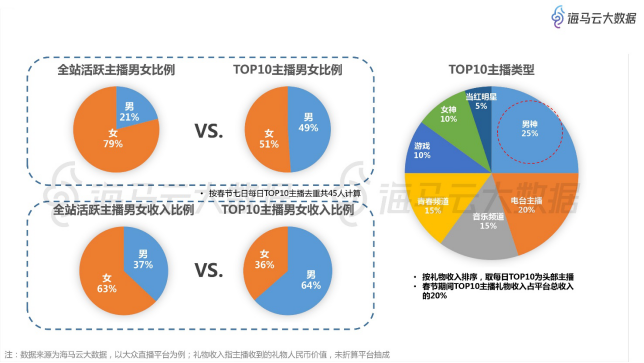 新2024年澳门天天开好彩333期,实地观察数据设计_多功能版YLT11.13