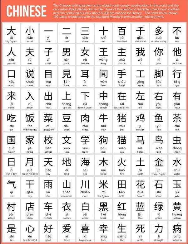 探寻汉字书写的艺术之美，历年11月25日热门汉字笔顺揭秘