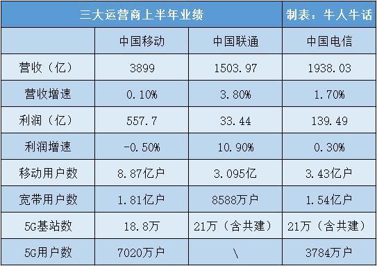 2024年天天彩资料免费大全331期,快速处理计划_活现版HBB11.49