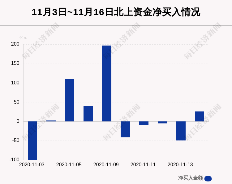 往年11月25日高新兴最新动态与全面评测介绍