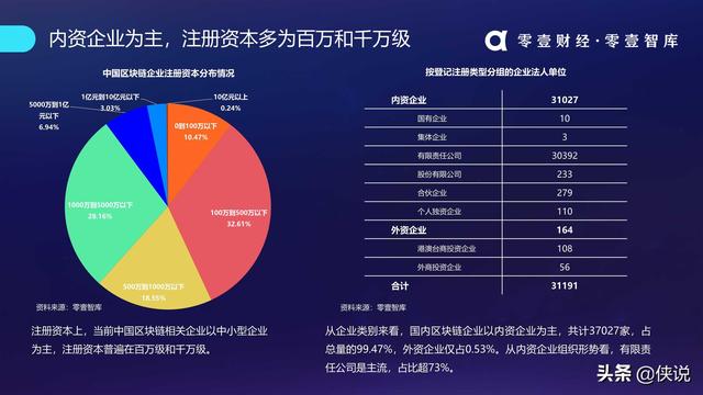 深度解析权谋升迁有道，产品特性与用户体验评测报告（2024年11月更新）