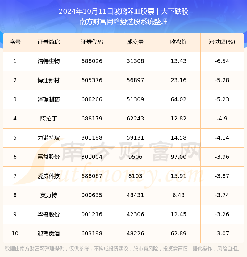 2024年11月25日最新实物评测与体验报告