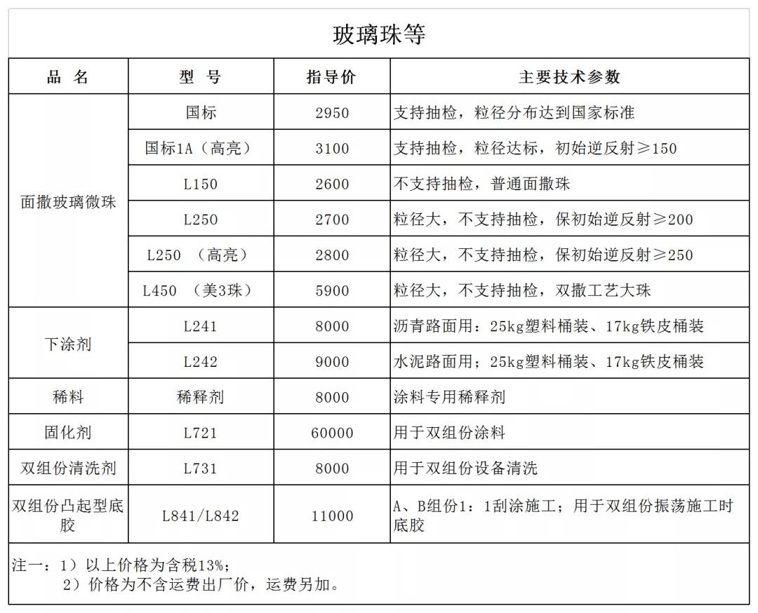 新奥天天免费资料大全331期,信息明晰解析导向_贴心版UPN11.61