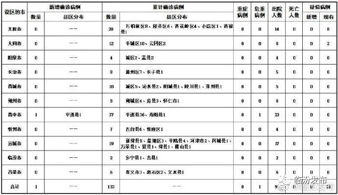 历史上的11月25日冠状新型肺炎最新状况，历史上的11月25日，冠状新型肺炎下的自然之旅，寻找内心的宁静与平和