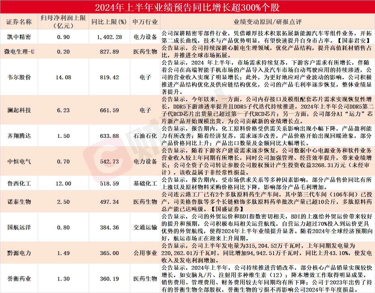 历史上的11月25日课改动态，最新动向探索