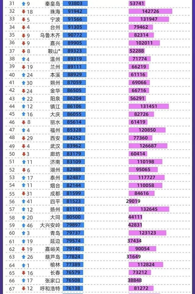 历史上的11月25日中国首富群星闪耀时刻排行榜揭秘