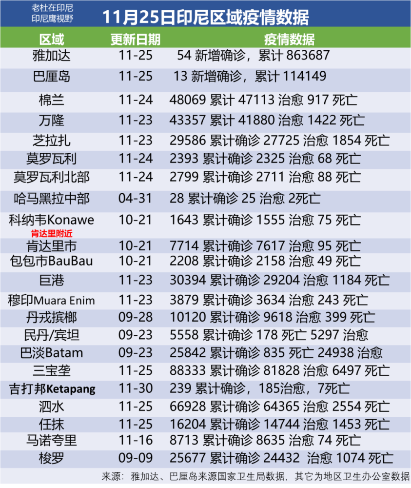 历史上的11月25日，探讨日期背后的观点与故事