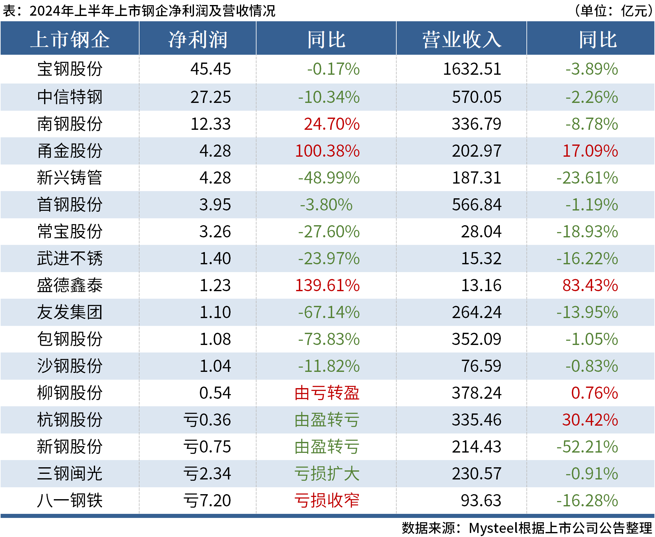 微金所最新事件评测，产品特性、用户体验与目标用户深度剖析（2024年11月25日）