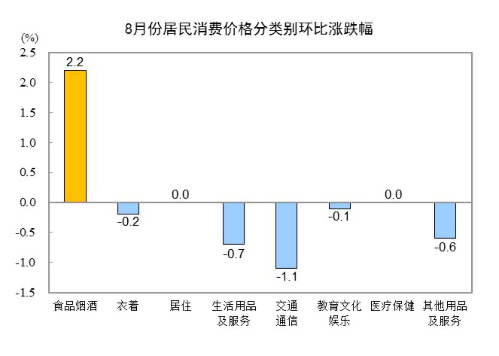 2024年11月25日杭州房价回顾与展望，最新走势分析