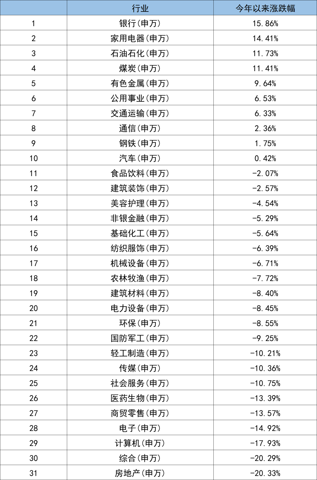 聚焦观点之争，2024年11月25日杨浦区蒋家浜热门情况深度探析