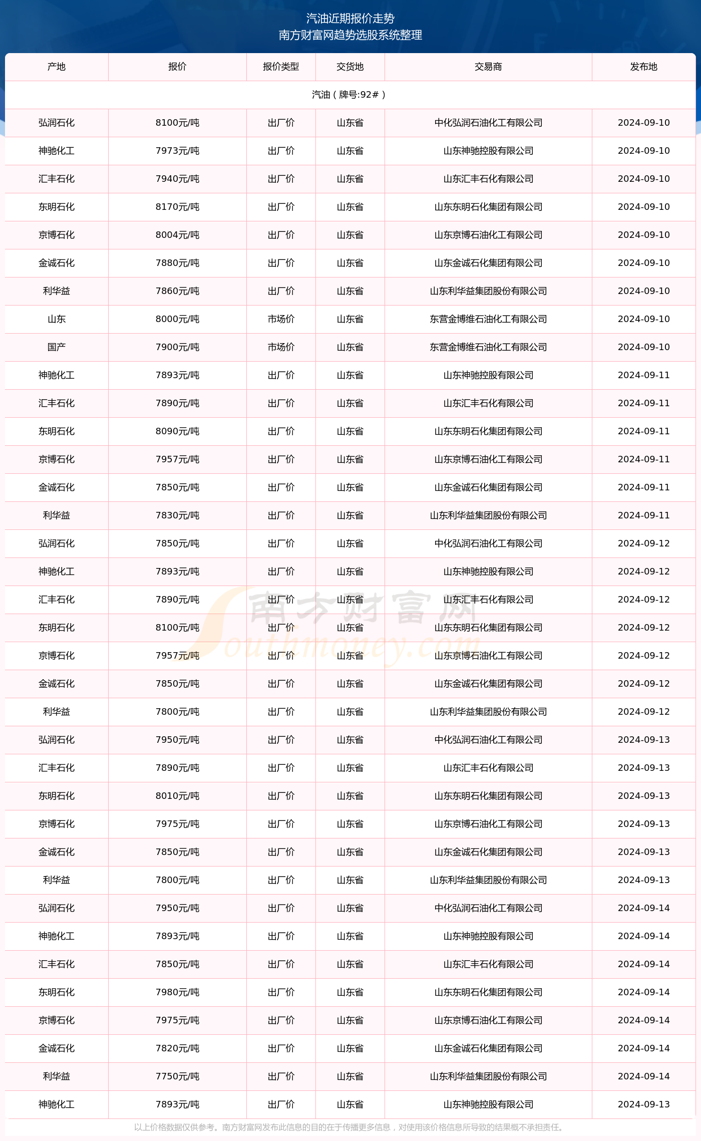 深度探讨，2024年校园新版发布的影响及我的观点