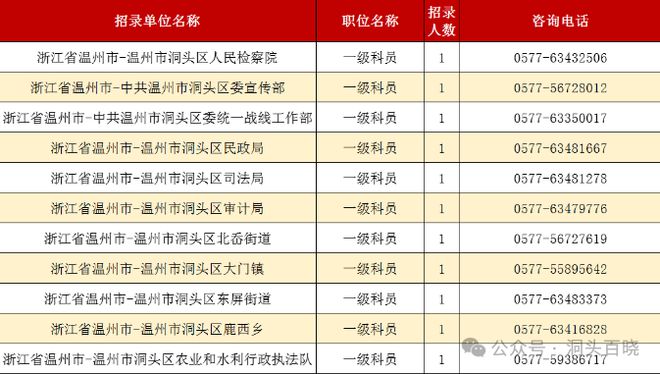 绥中招聘网独家爆料，揭秘最新招聘信息，把握就业黄金机会