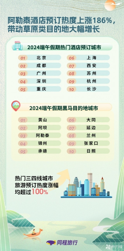 历史上的11月25日瓮安租房市场深度解析，热门信息与市场趋势重磅推荐！