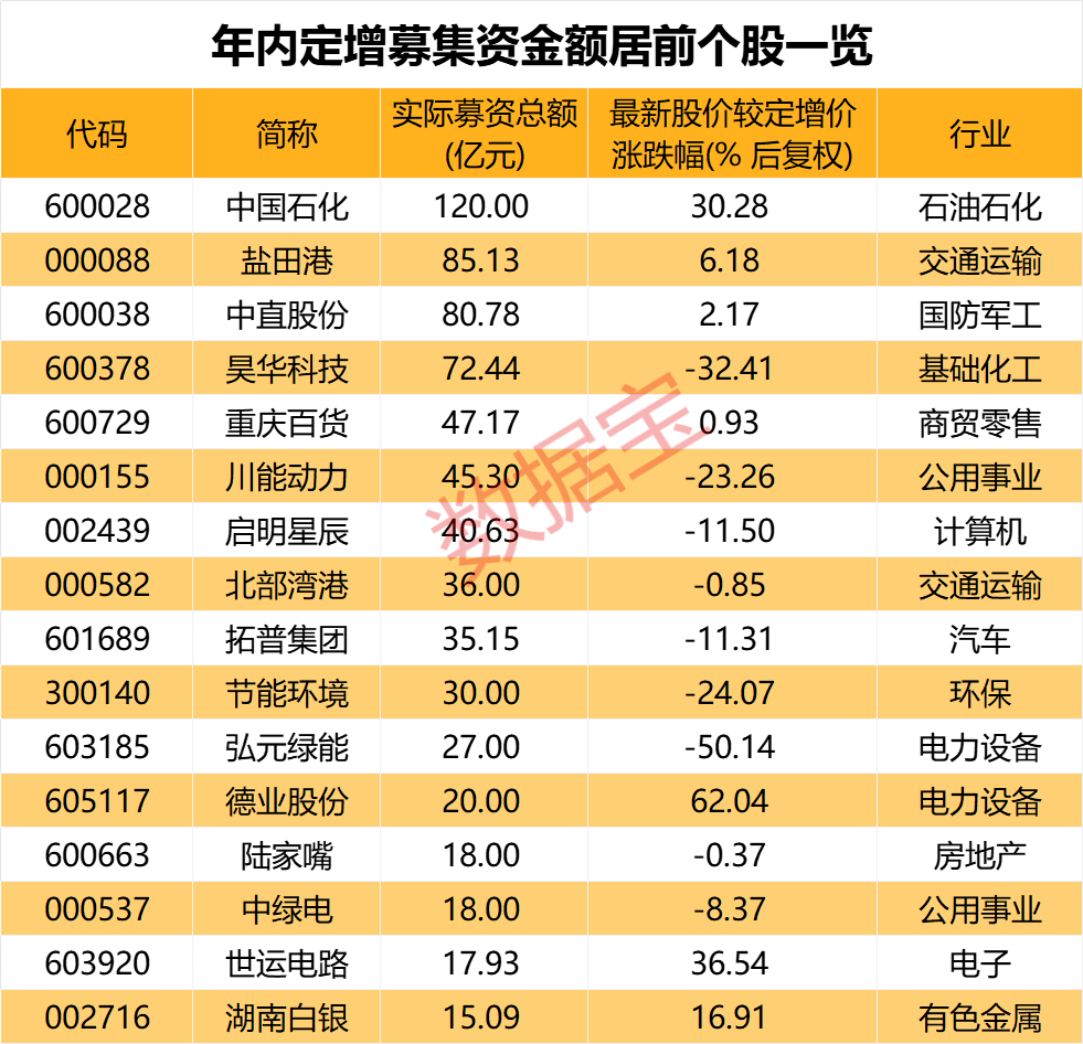 2024年11月25日华融和生热门消息详解与操作指南，从入门到进阶