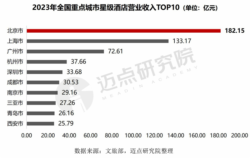 南阳市杨官营热门动态探索指南，掌握未来！