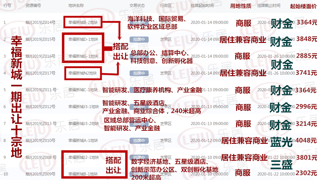 芝罘区幸福招聘日，开启自信与成就之门的职场变化之旅