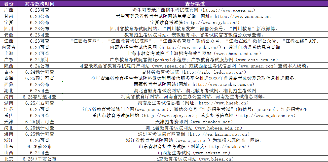 历史上的11月25日，医疗剧与自然美景的交融，探寻内心平和宁静之旅