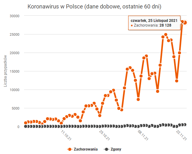 崇左疫情历史数据解读与现状之我见，11月25日最新消息