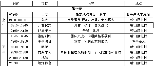 往年11月25日热门军改编制方案公布，在军改编制方案公布日，开启一场心灵与自然的奇妙之旅