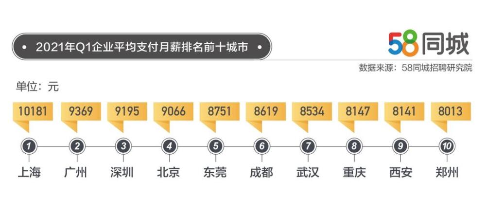 往年11月25日石岩创维普工热门招聘详解，不容错过的就业机会！