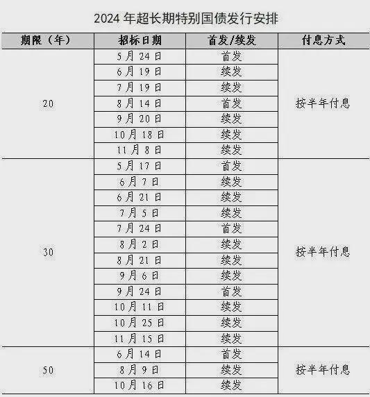 历史上的11月25日，闪耀节点与事件——纪念影响世界的时刻与人物