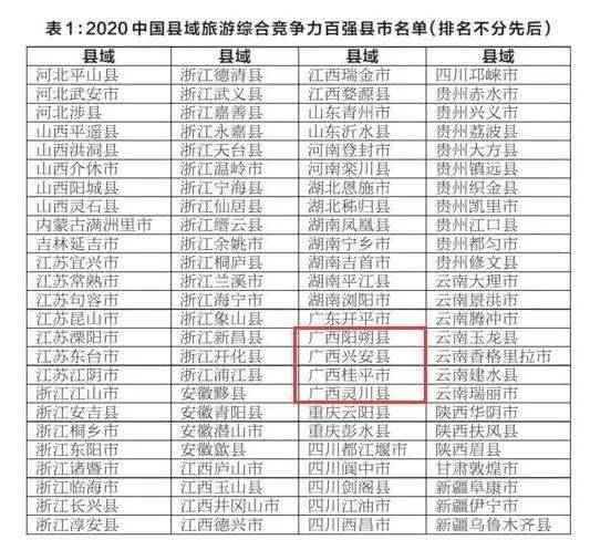 南宁市政府新干部任免鼓舞人心，学习变化，自信塑造未来新篇章