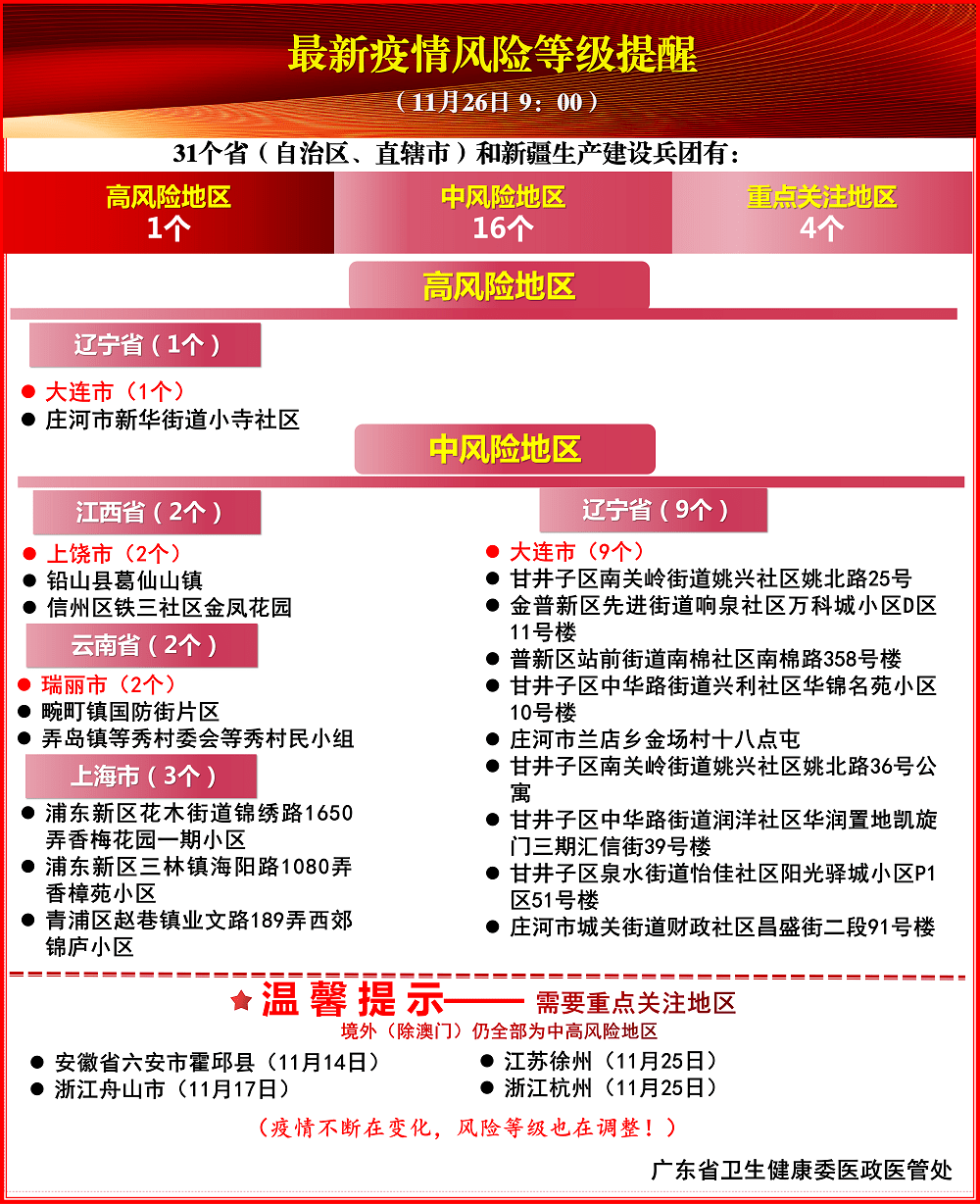 11月疫情最新动态，解读与应对策略步骤指南（初学者进阶适用）