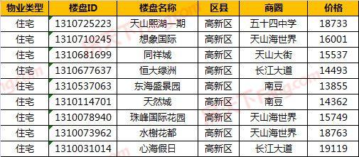 11月25日外地回石家庄热门政策解读与操作指南