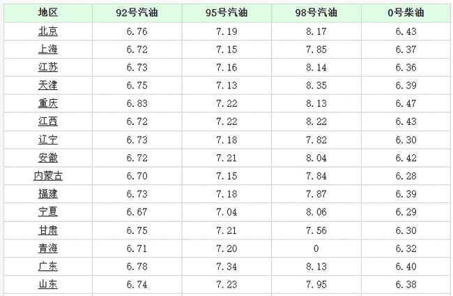 济南拆违名单公布，城市更新背后的故事揭秘