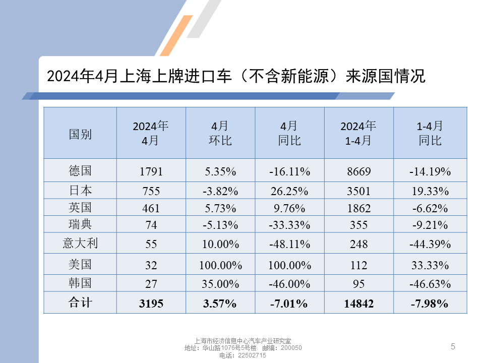 甪直科技前沿引领未来职场风潮，最新招聘信息发布