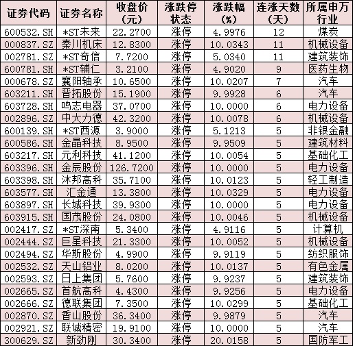 富兰克林11月28日，自然美景的心灵之旅盛宴