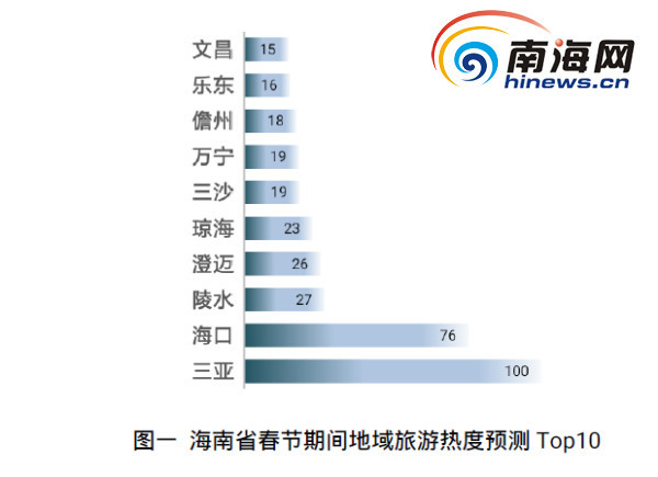 揭秘邢台华悦城未来房价趋势，预测与猜测指南（初学者与进阶用户必读）