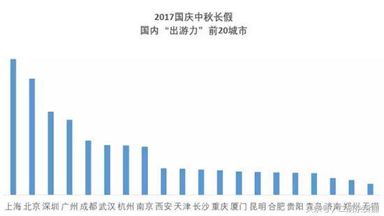 揭秘十一月热门话题，三大看点抢先看！