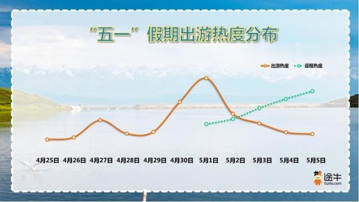 邱继兴未来之星轨迹揭秘，预测巅峰时刻与活动轨迹到2024年