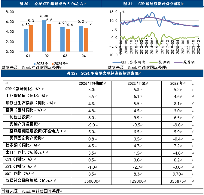 2024年大贸热门产品评测，特性、体验、竞品对比与用户分析