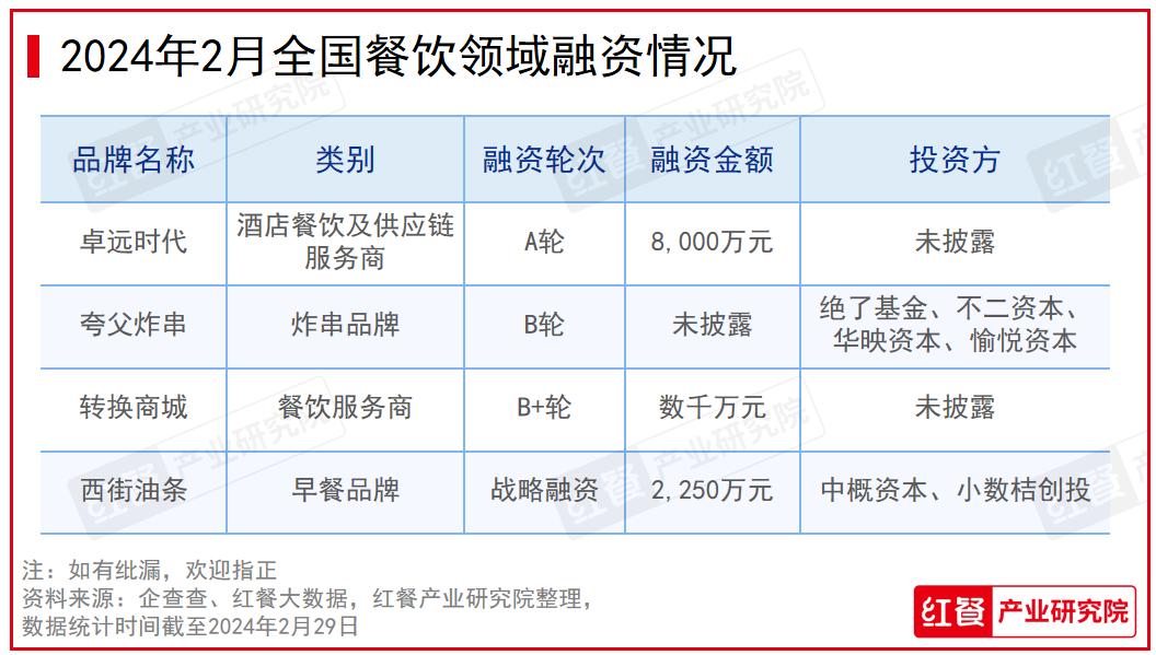 2024年11月28日山东热门冠肺产品趋势预测与深度解析