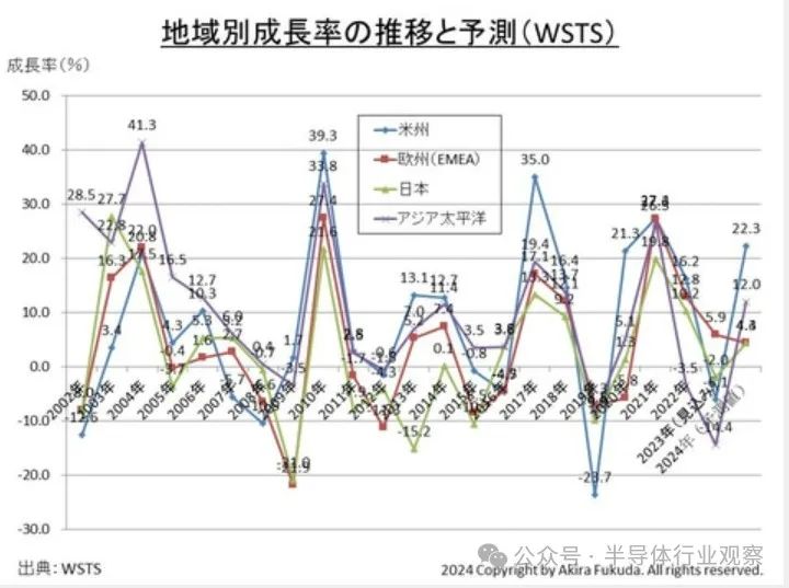 揭秘未来，2024年11月28日螺纹钢1901最新价格预测与深度解析