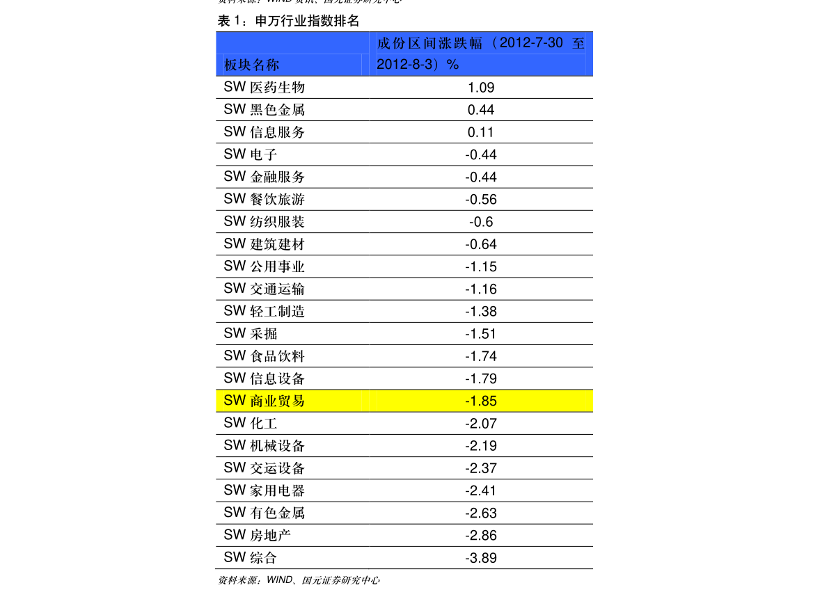 11月漯河大蒜价格表及查询解析指南