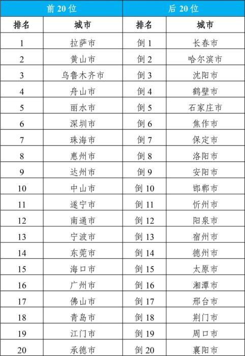 深度解析与前瞻性预测，2024年11月28日河北病例最新猜测