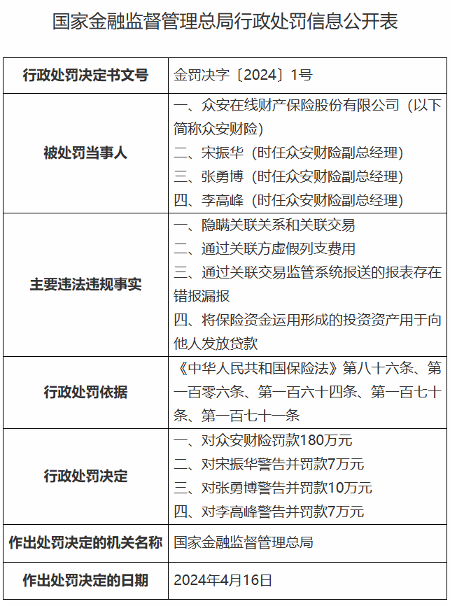 揭秘金融骗局，深度剖析事件及应对策略（2024年金融最新被骗案例）