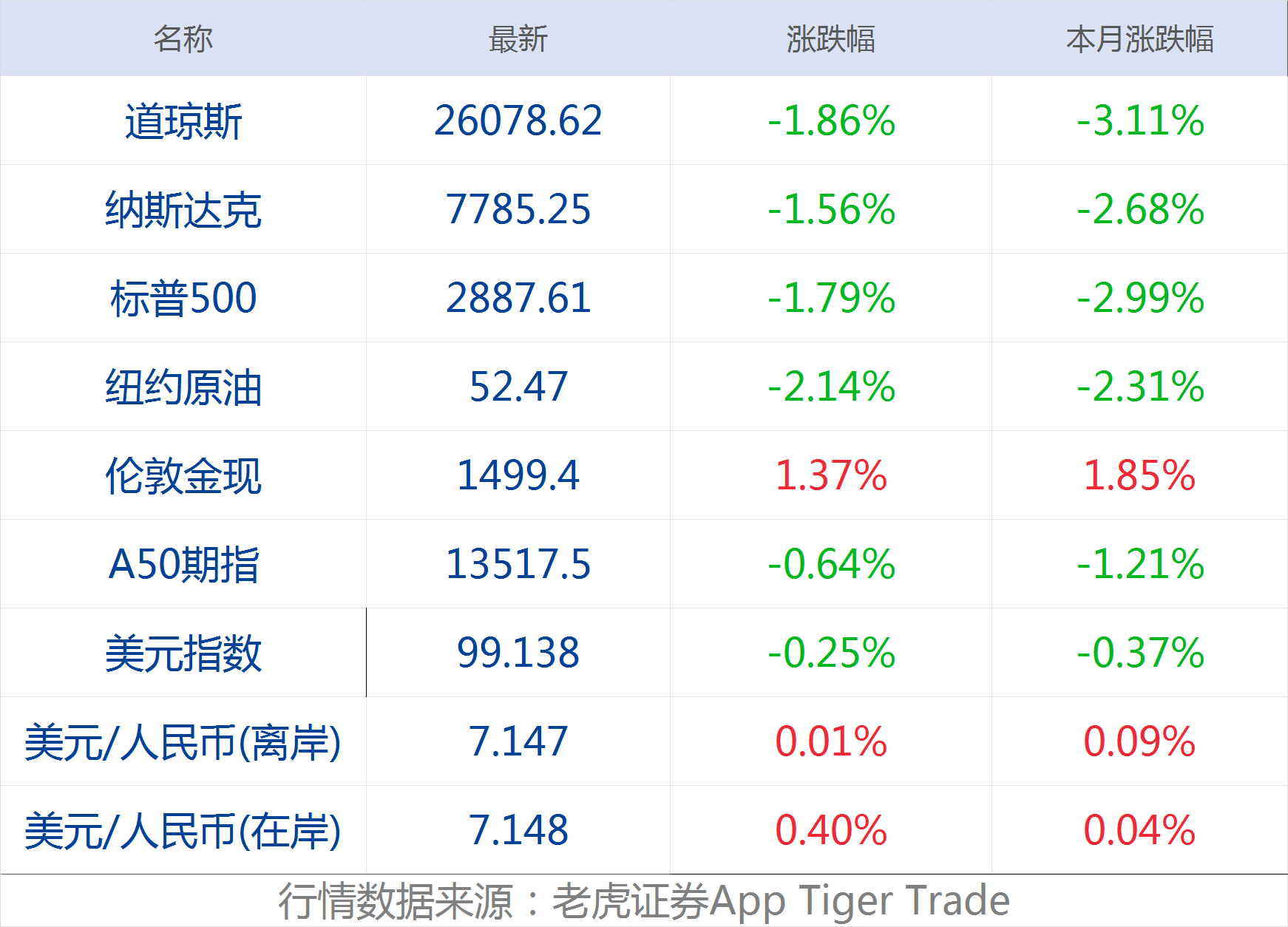 揭秘未来微信版本动向，预测与洞察2024年11月28日的革新版本揭秘。