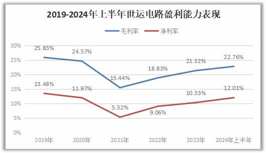 疫情下的彩虹桥，世界疫情最新动态与日常温馨故事（2024年11月28日）