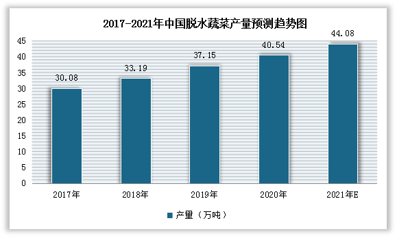 中国武器出口趋势分析，历年数据解读与最新展望（2017年11月28日）